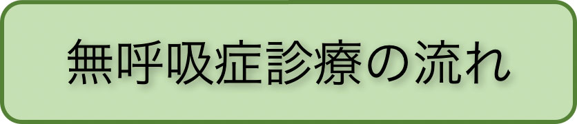 無呼吸症治療の流れ